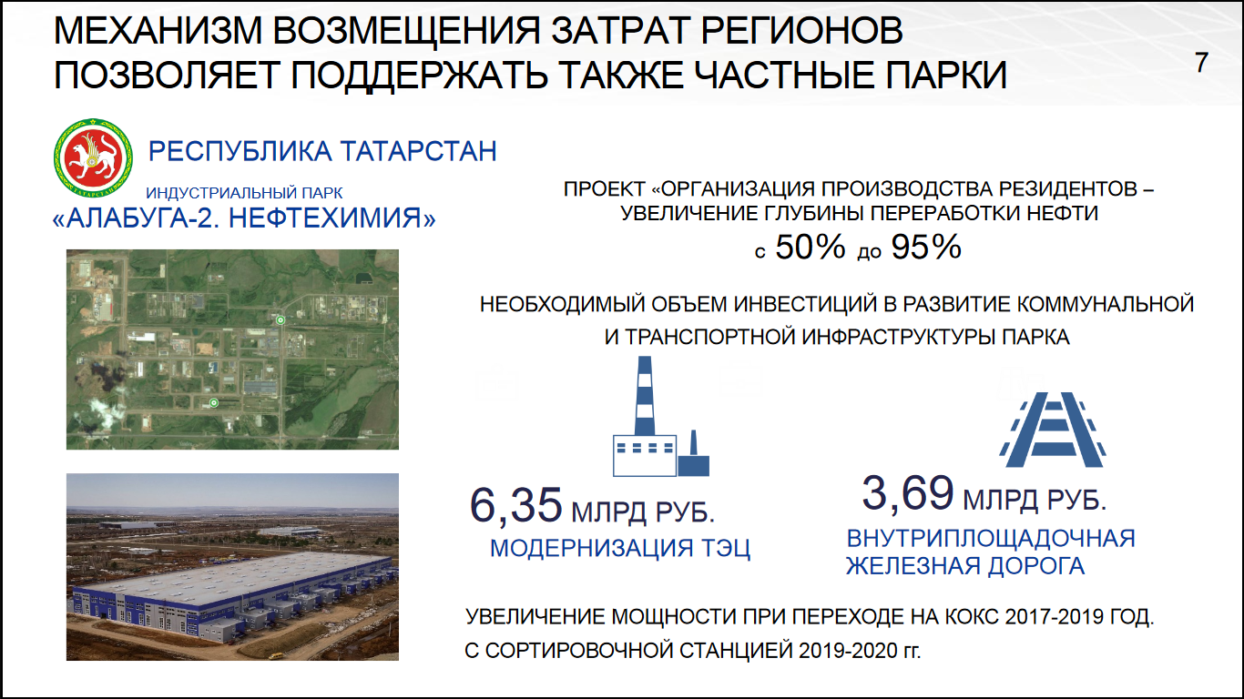 Получение статуса резидента территории опережающего  социально-экономического развития (ТОР, ТОСЭР) в моногороде Нижнекамск  (Республика Татарстан) льготы по налогам на имущество, прибыль, землю,  страховым взносам в Пенсионный фонд Соцстрах Медстрах ...